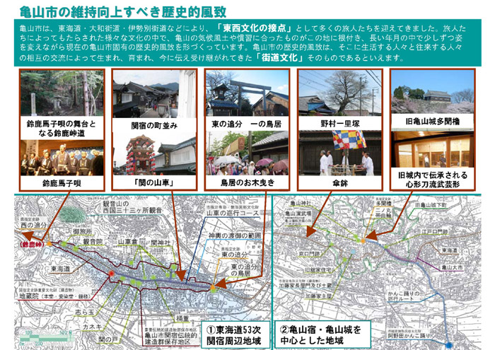 亀山市の維持向上すべき歴史的風致