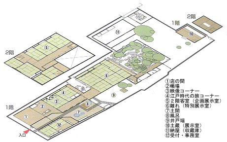 館内図