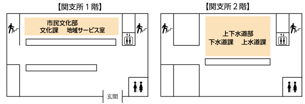 関支所配置図_R4