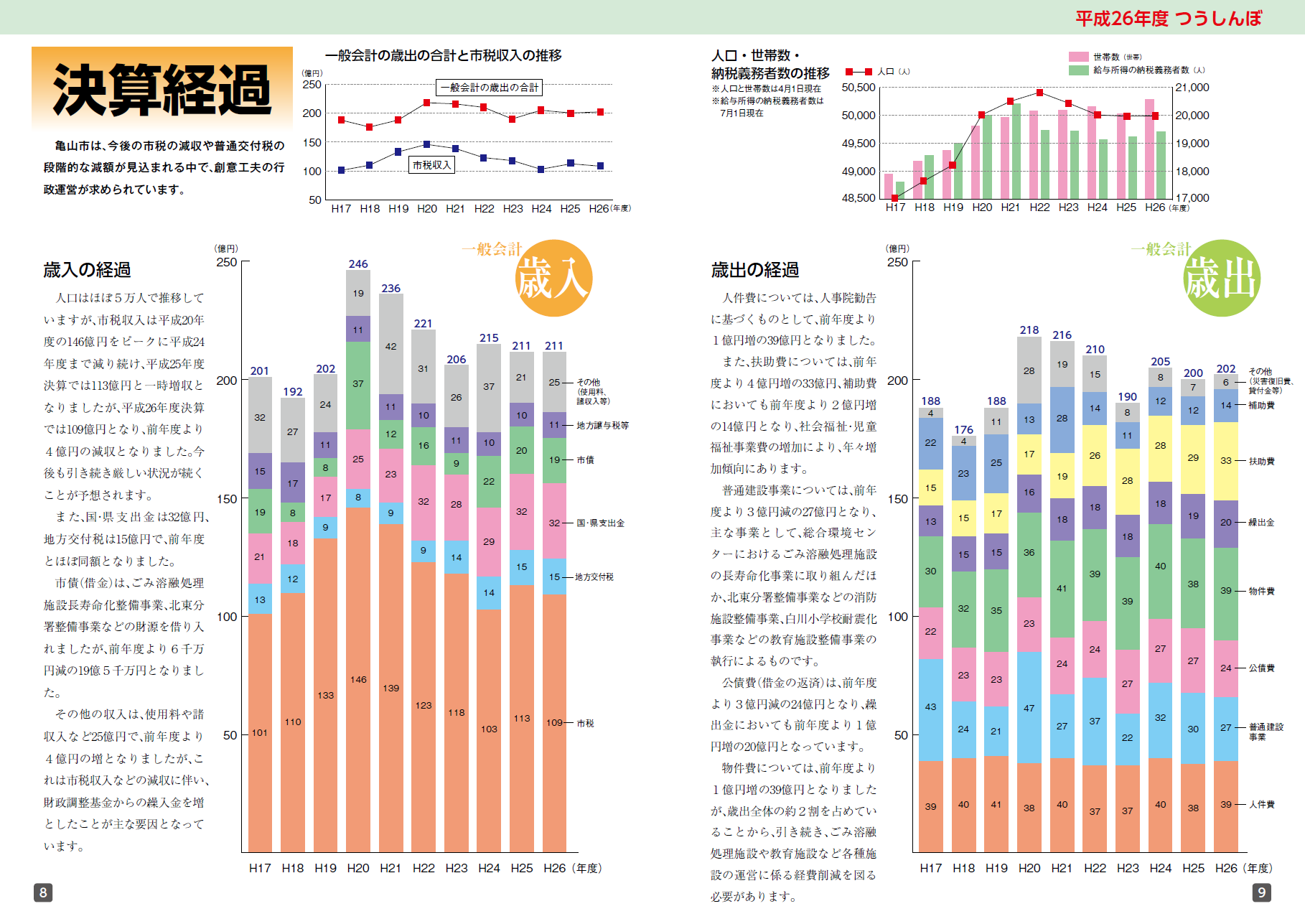 8～9ページ