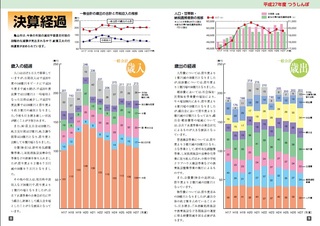 8～9ページ