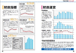 10～11ページ