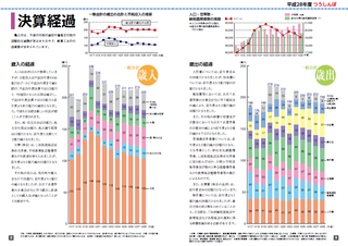 8～9ページ