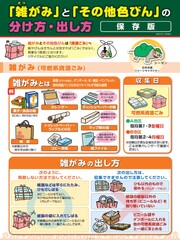 ごみの分け方 出し方 ごみ収集カレンダー 日本語 外国語 亀山市