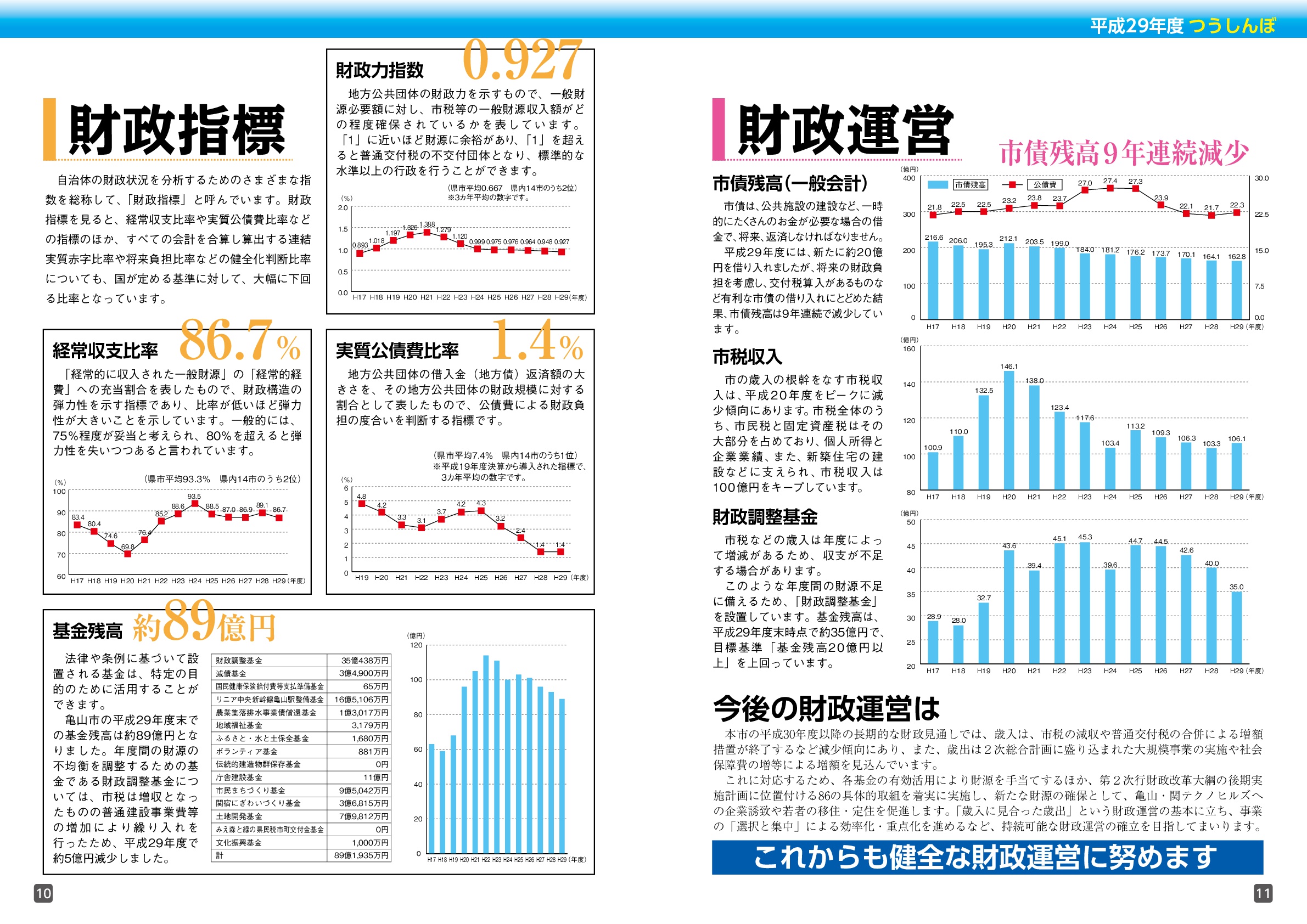 平成29年度つうしんぼ10-11P