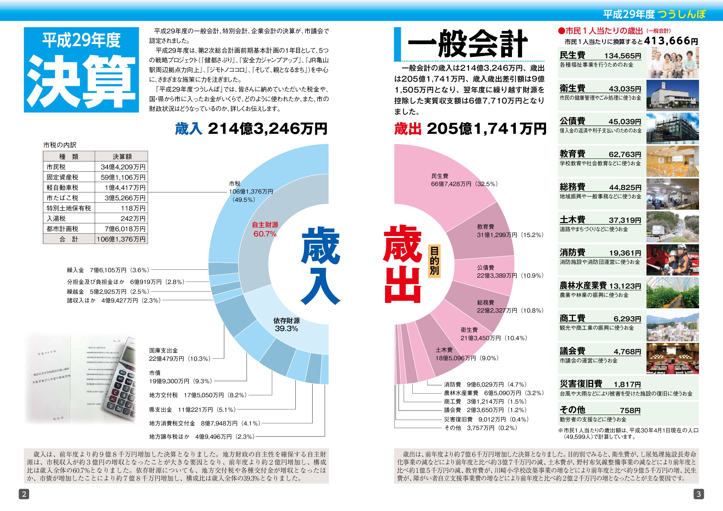 平成29年度つうしんぼ2-3P