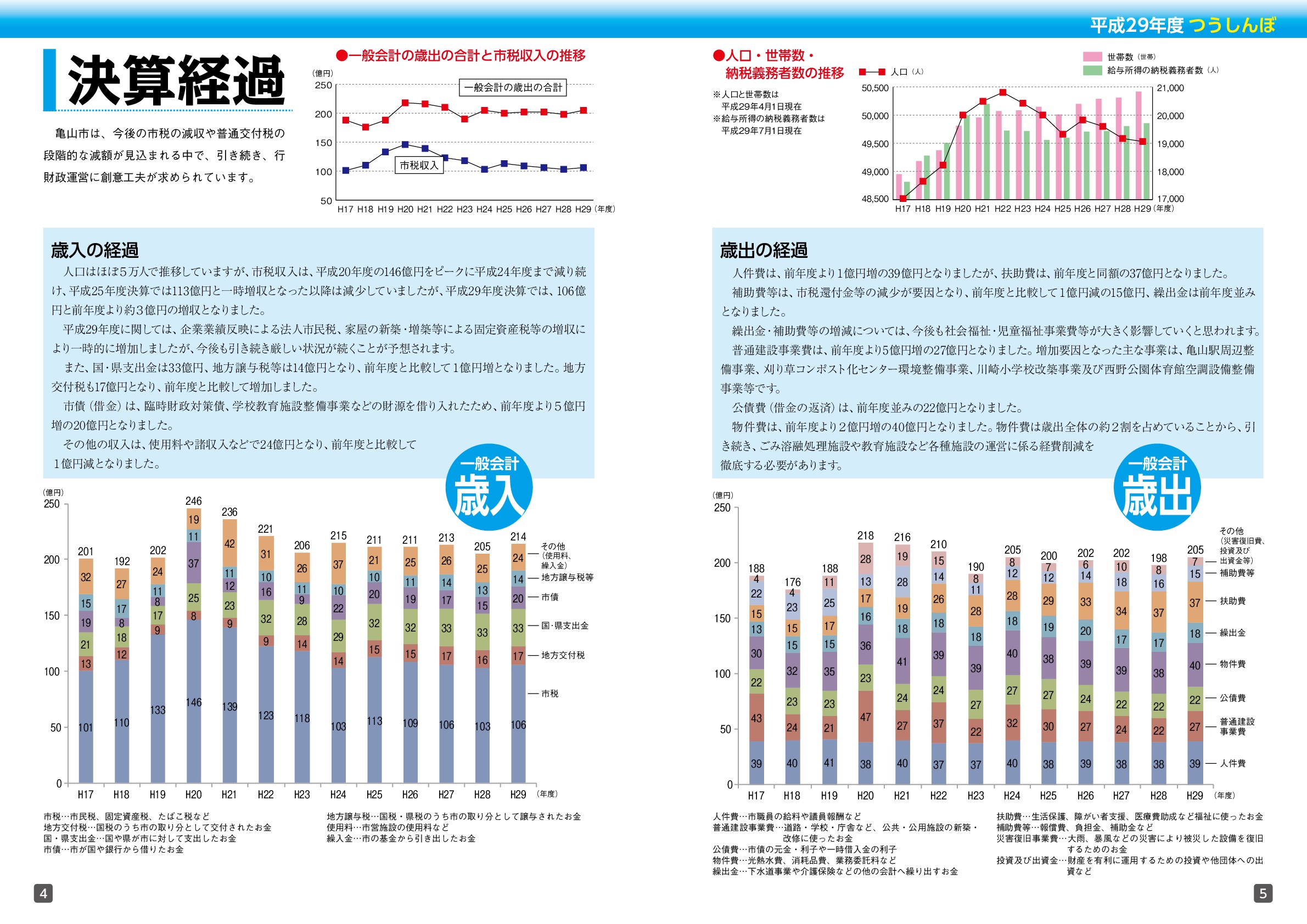 平成29年度つうしんぼ4-5P