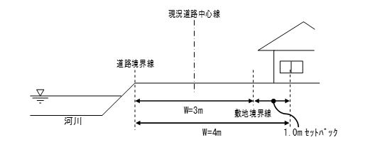 キャプチャ2