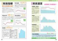 令和元年度つうしんぼ　10～11ページ