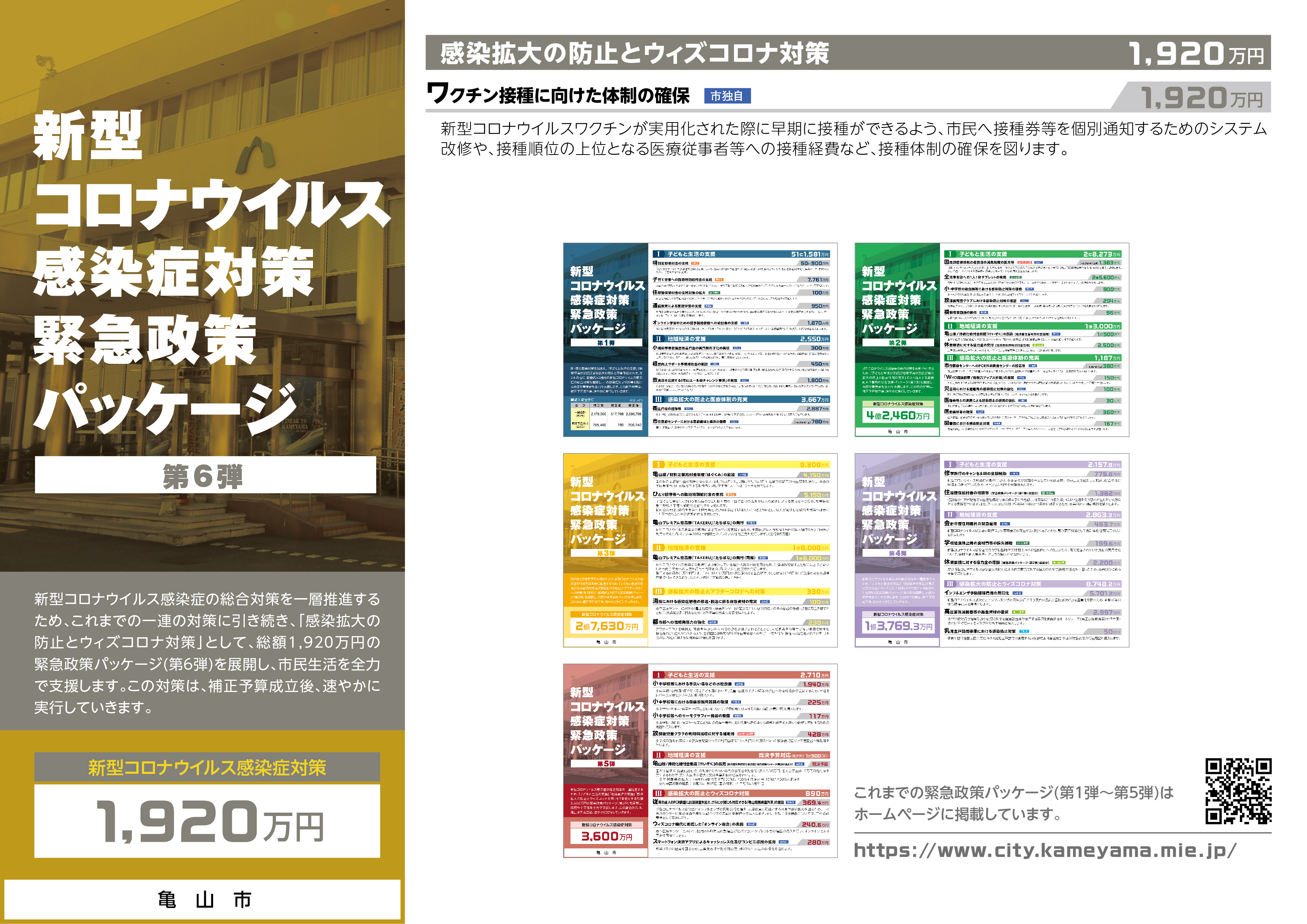 新型コロナウイルス感染症対策緊急政策パッケージ(第6弾) 