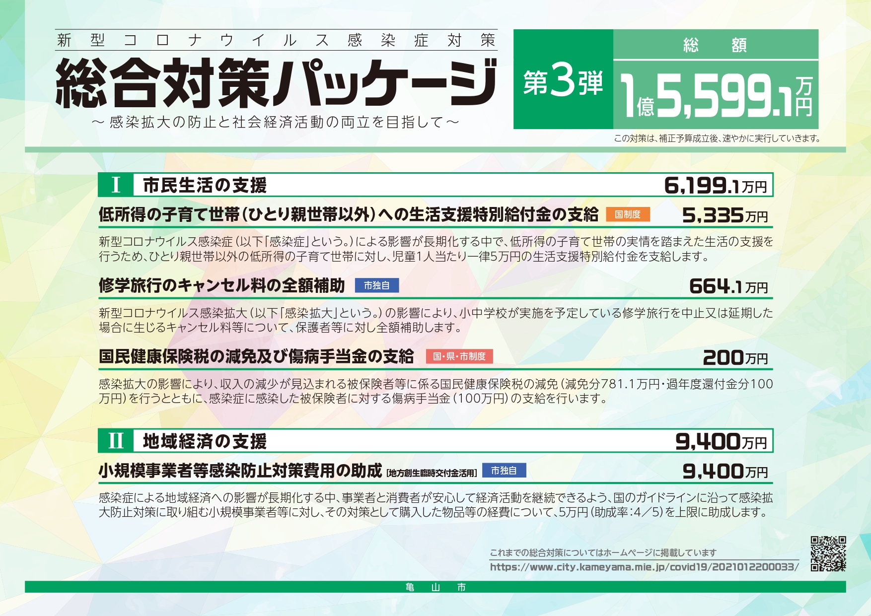 新型コロナウイルス感染症対策総合対策パッケージ(第3弾)