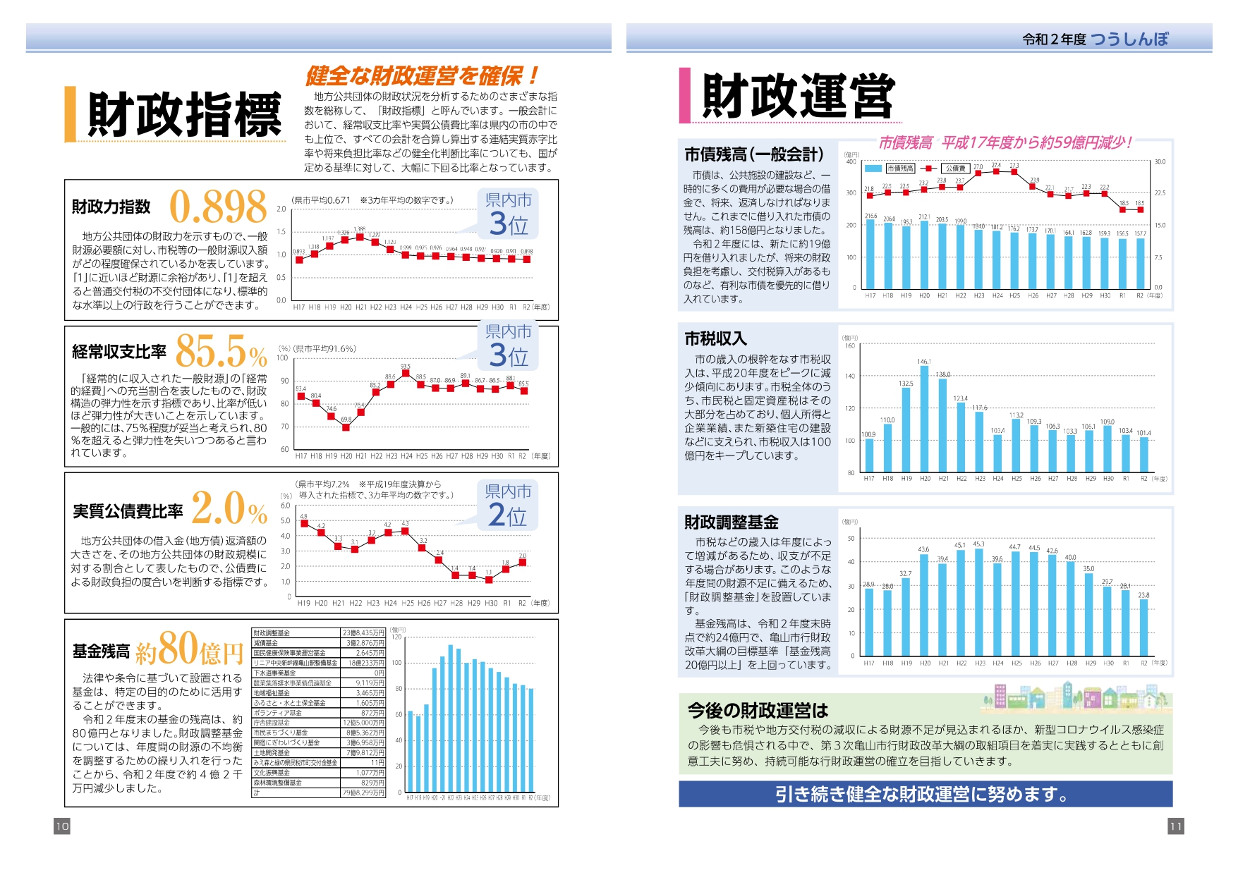 10.11ページ