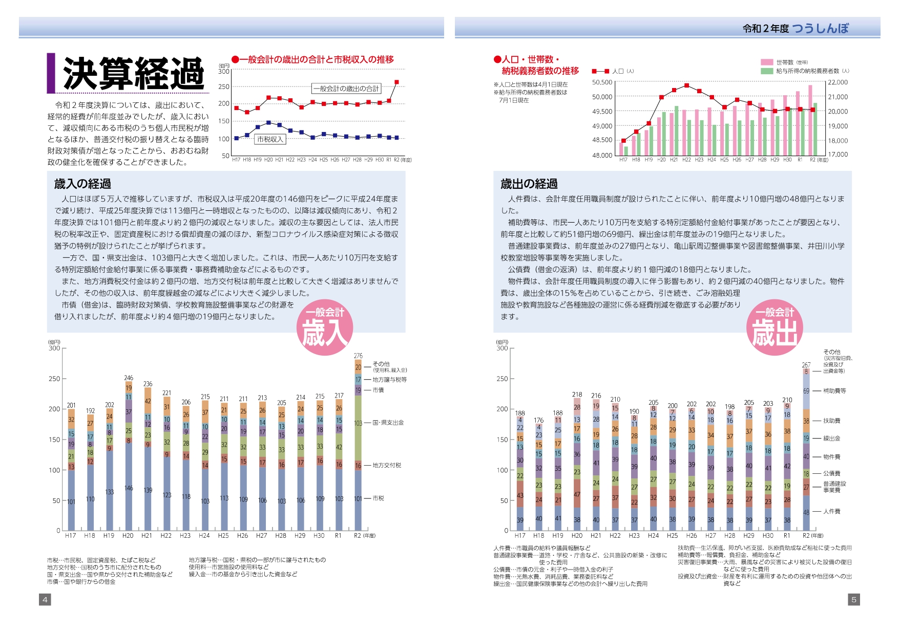 4.5ページ