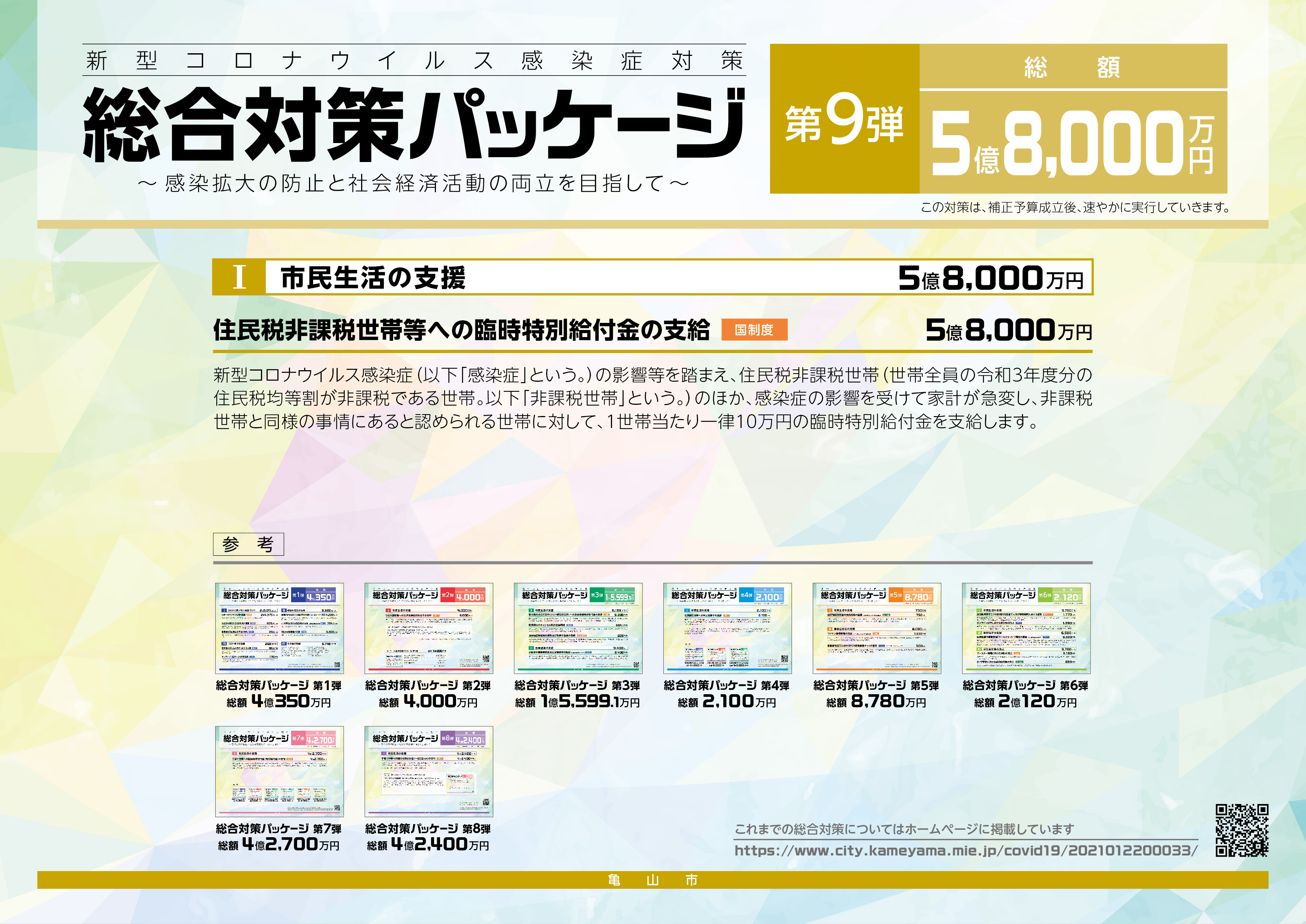 新型コロナウイルス感染症対策総合対策パッケージ(第9弾)