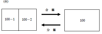 杭打ちの例2の図