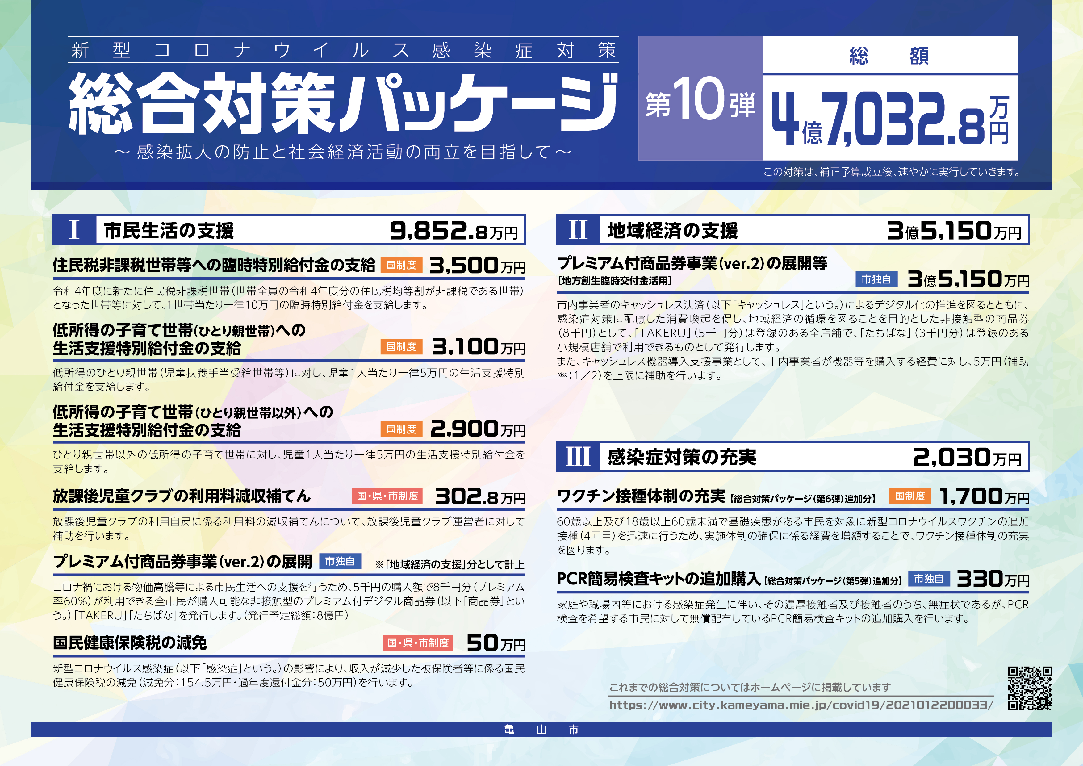 新型コロナウイルス感染症対策総合対策パッケージ（第10弾）