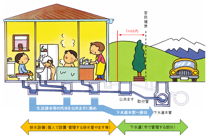 いらすと1