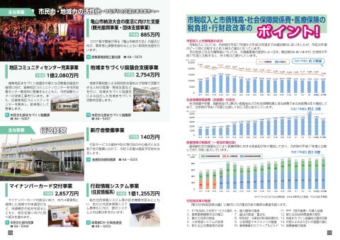 令和5年度わかりやすい予算書_10～11ページ