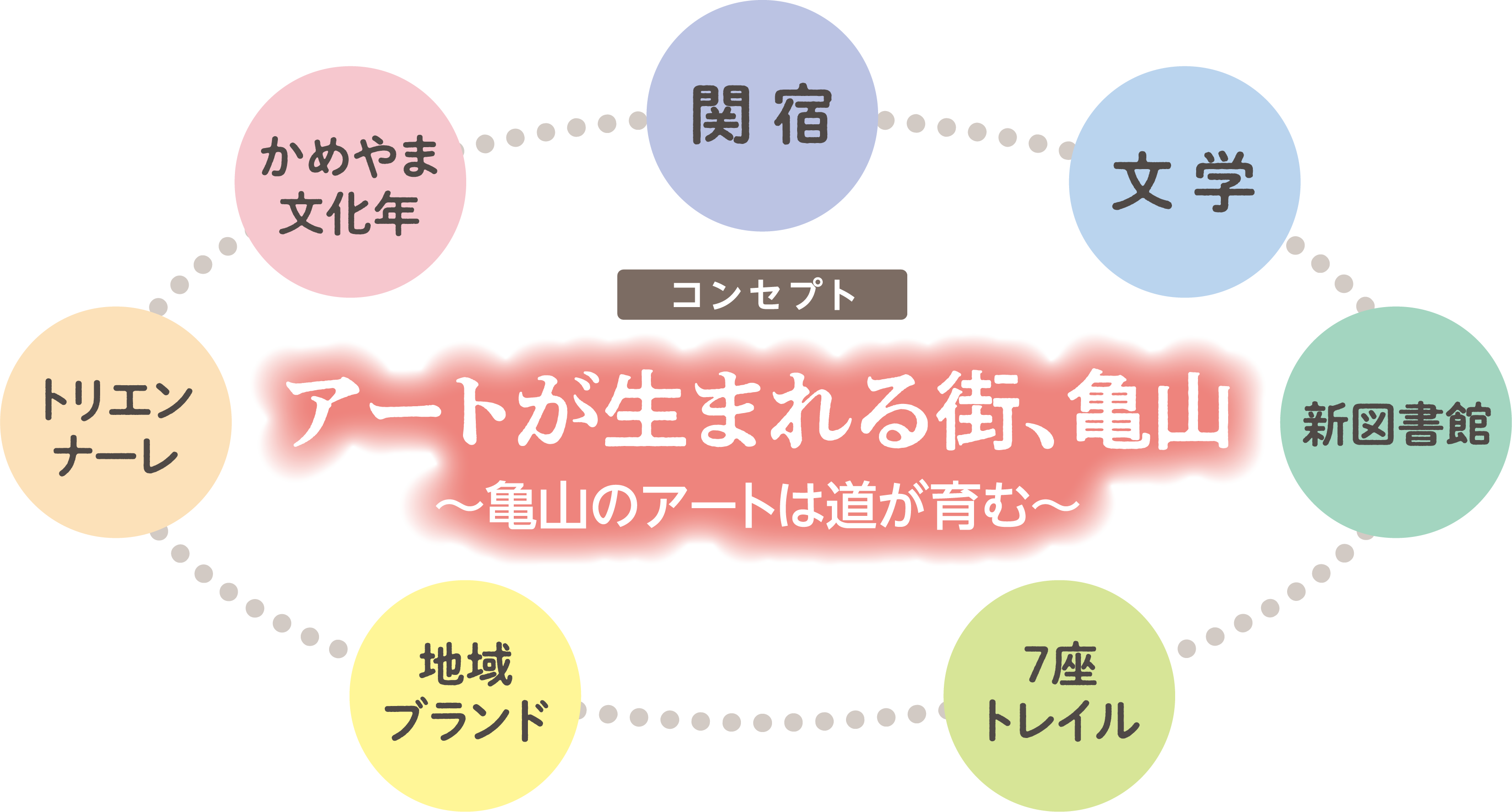 事業イメージ