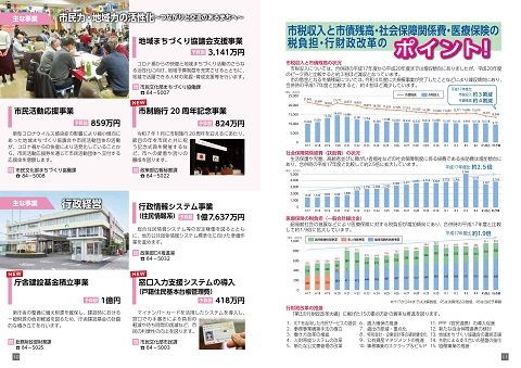 令和6年度わかりやすい予算書_10～11ページ