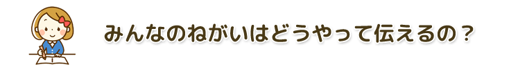 みんなのねがいはどうやって伝えるの？