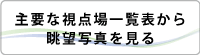主要な視点場一覧表から眺望写真を見る