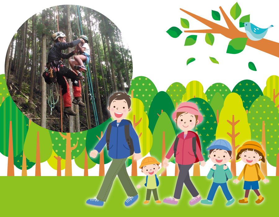 森の３つの楽しみ方