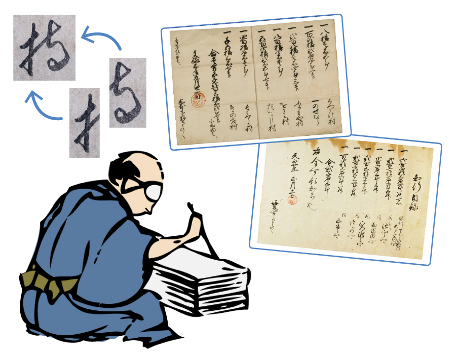 亀博自由研究のひろば「くずし字のひみつ」