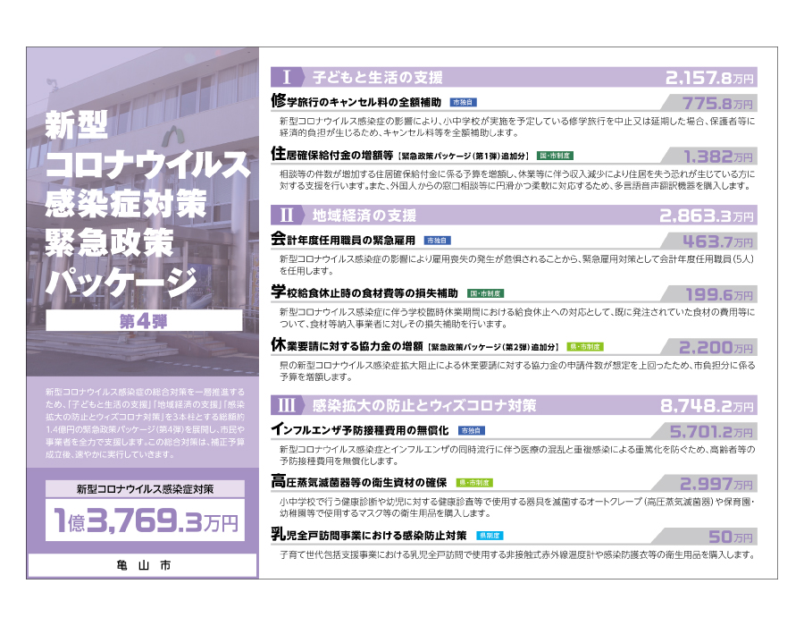 緊急政策パッケージ（第４弾）