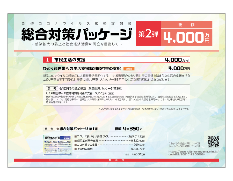 総合対策パッケージ（第２弾）