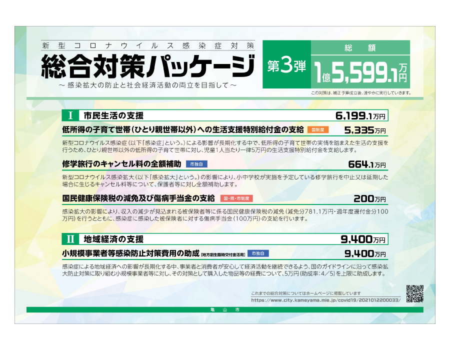 総合対策パッケージ（第３弾）