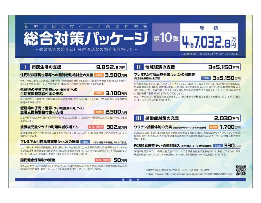 総合対策パッケージ（第10弾）