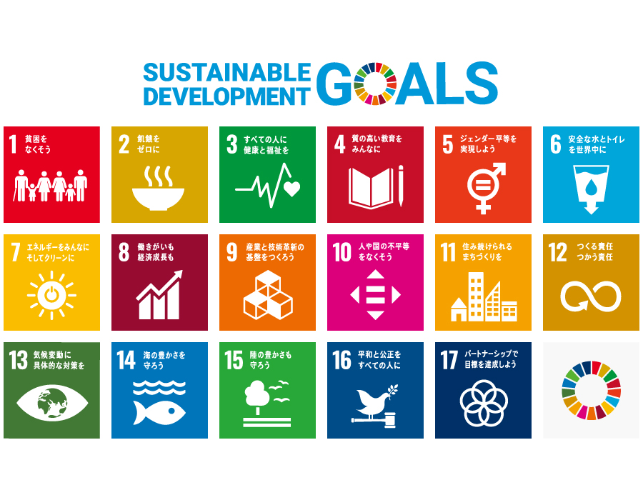 みんなで考えよう！ＳＤＧｓ