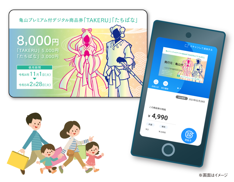 亀山プレミアム付デジタル商品券アンケートにご協力ください 亀山プレミアム付デジタル商品券アンケートにご協力ください