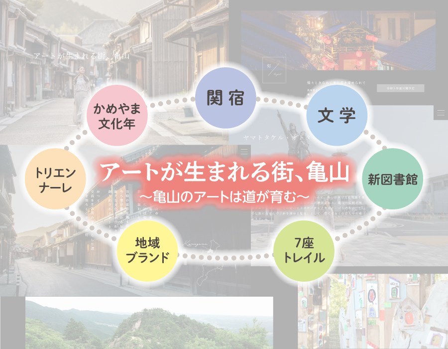 アートが生まれる街、亀山