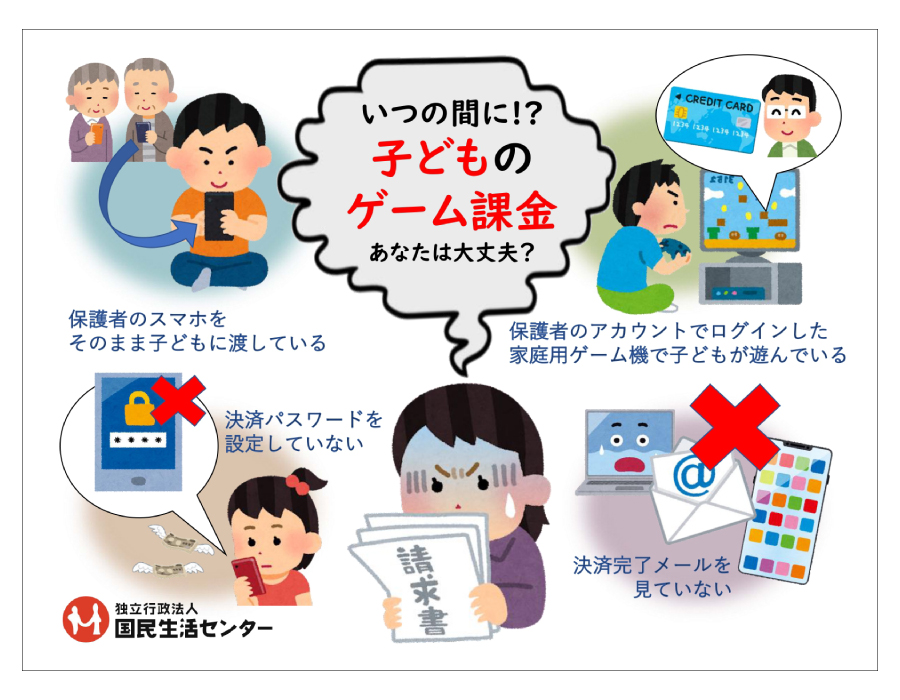 子どものオンラインゲーム課金のトラブル 子どものオンラインゲーム課金のトラブル