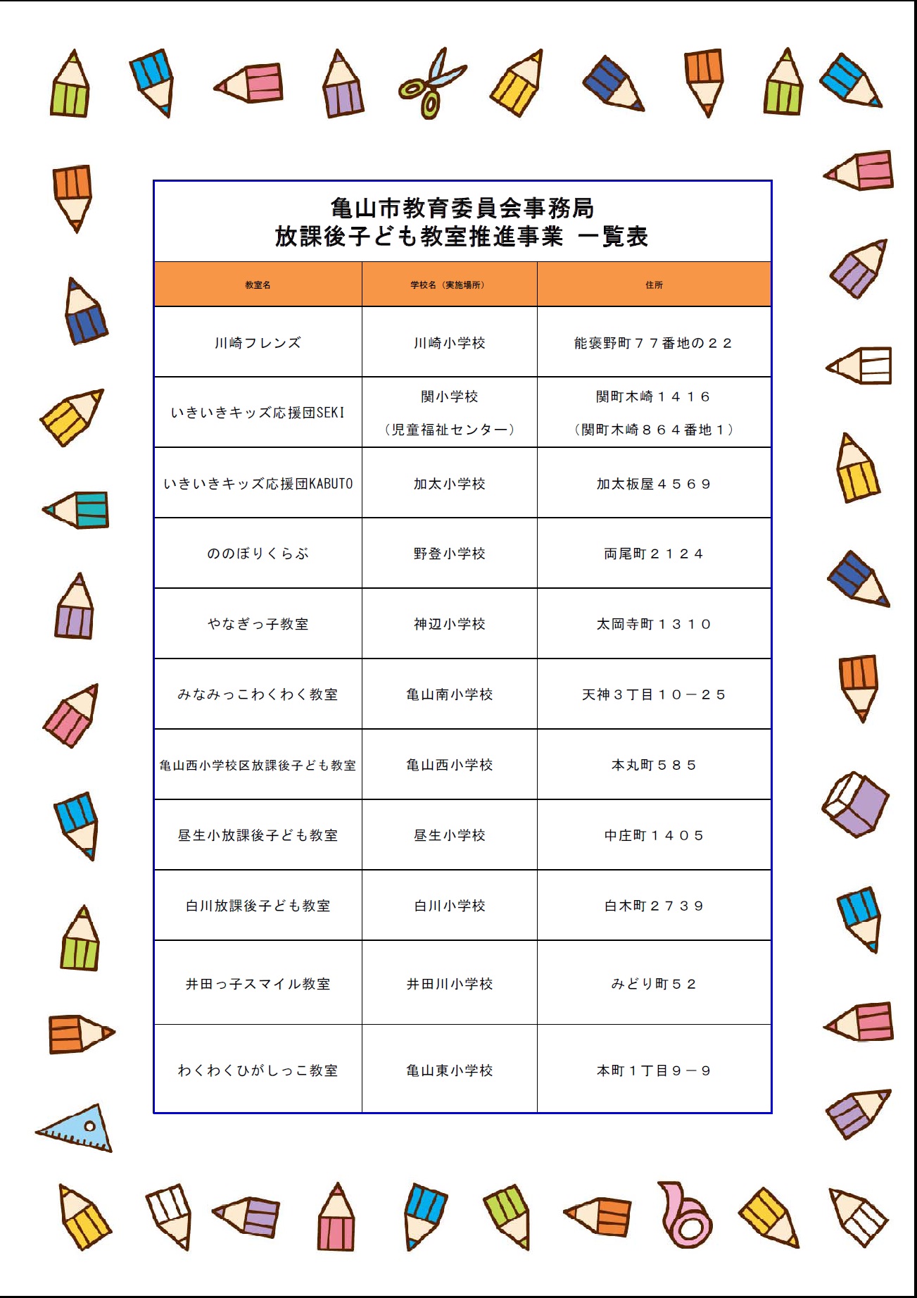 放課後子ども教室一覧