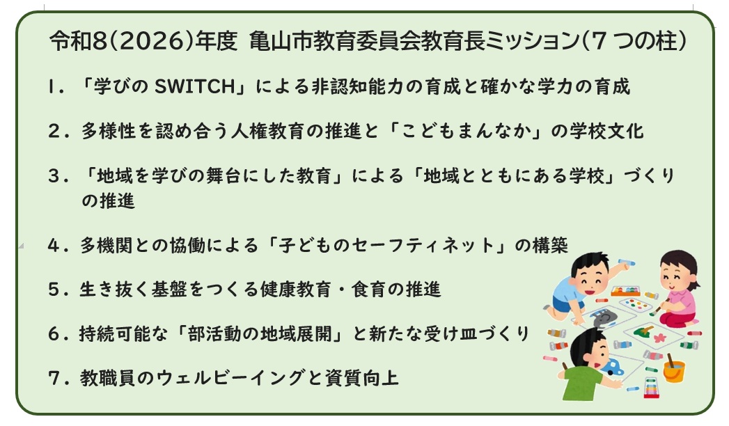 ミッション概要